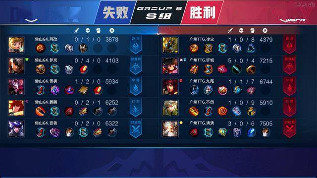 通过多点开 通过多点开