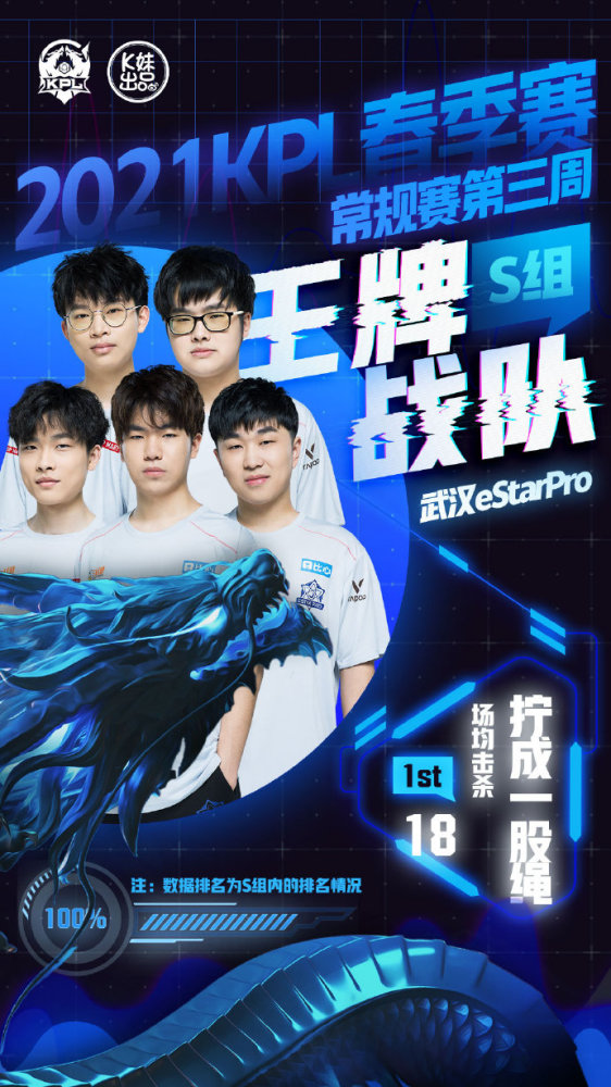 公牛重新签 公牛重新签