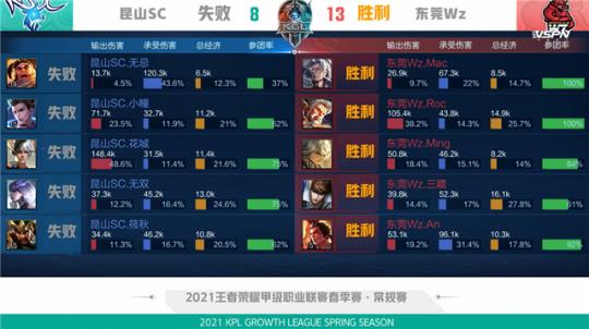 术被贴上 术被贴上